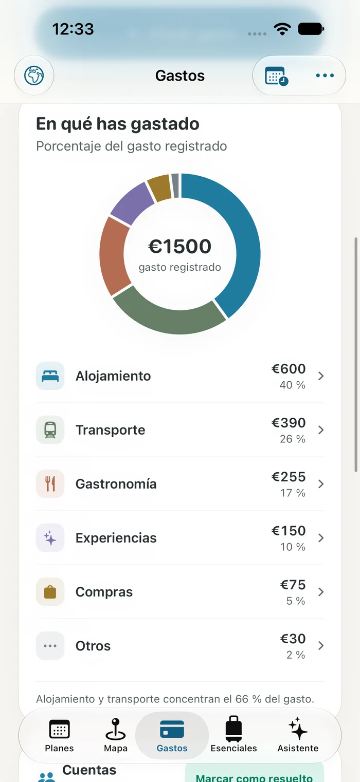 Captura real de Traivu con el presupuesto y el desglose de gastos de un viaje de ejemplo